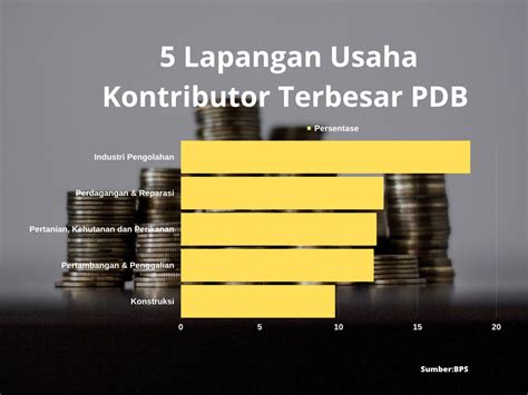 LOGIKA4D TERBESAR RTP Live: Info Bocoran RTP Slot Gacor Hari Ini Pragmatic