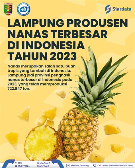 LOGIKA4D TERBESAR Situs Judi Online LOGIKA4D TERBESAR 'Menggila' Ini Baru Gacor