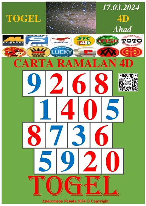 LOGIKA4D TOGEL : Situs Permainan Online Terbaik dan Terbesar Se Indonesia