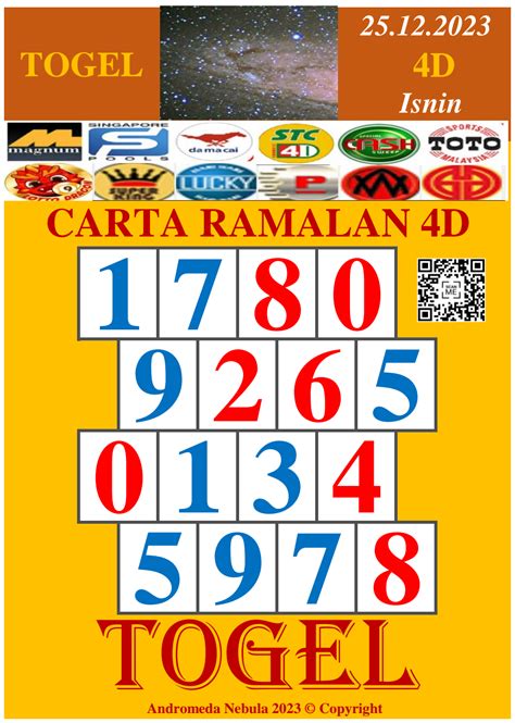 LOGIKA4D TOGEL Link Utama LOGIKA4D TOGEL Penyedia Game Online