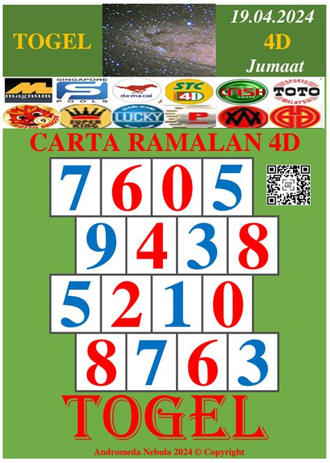 LOGIKA4D TOGEL>>Link Slot Toto 4d Resmi Dengan Min Bet 200 Perak.
