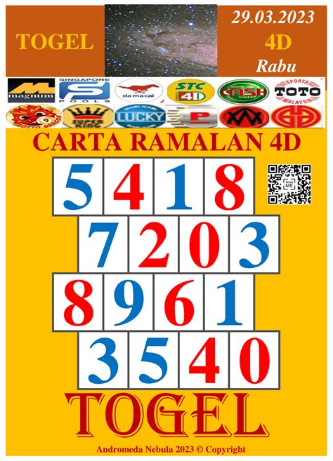 LOGIKA4D TOGEL ❄️ Tempat Lapor Situs Daftar & Login Link Alternatif Slot
