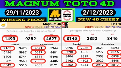 Selamat Datang di LOGIKA4D TOTO Games!! LOGIKA4D TOTO