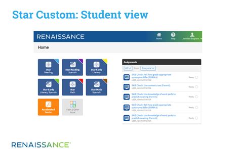 Login Renaissance Learning