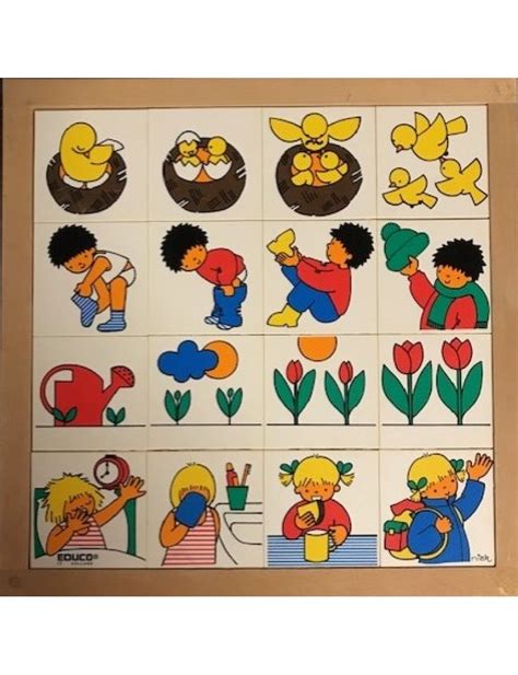 logische volgorde definitie