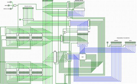 Image related to logisim-8-bit-computer