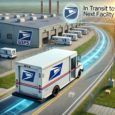 logistics carrier facility in transit to next facility