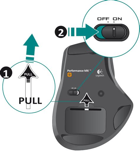 Logitech Performance Manual