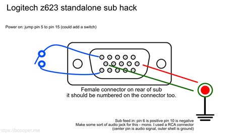 Download Logitech Z623 Circuit Diagram Pdf 