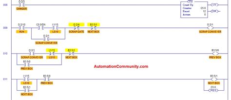 Read Online Logixpro Bottle Line Simulator Solution 