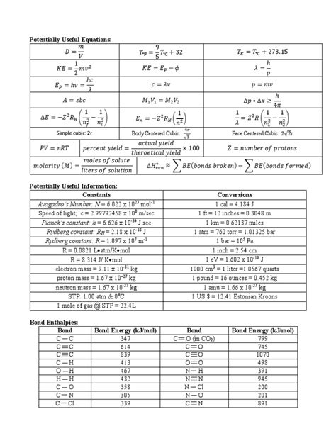 Logkw Chem Formula