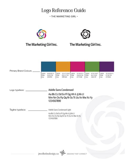 Logo The Reference Guide To Symbols And Logotypes Mini Pdf Download
