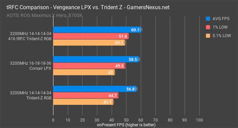 th?q=logycom+kz+moon+kz