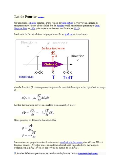 Loi De Fourier