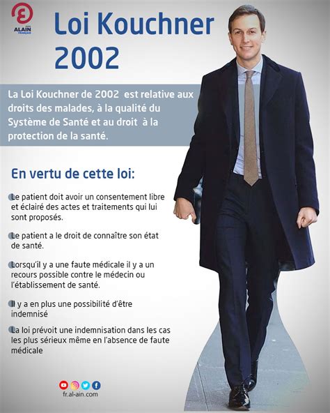 Lois Kouchner 2002