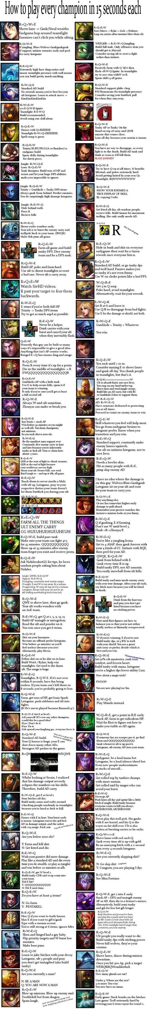 Lol Champion Release Dates