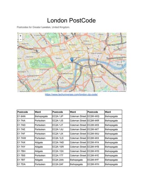 Londan Postal Code