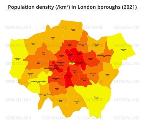 London Population Density