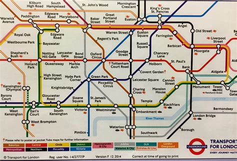 London Under
