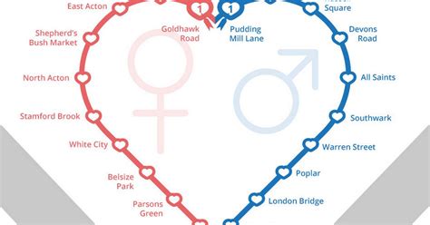 london underground dating site