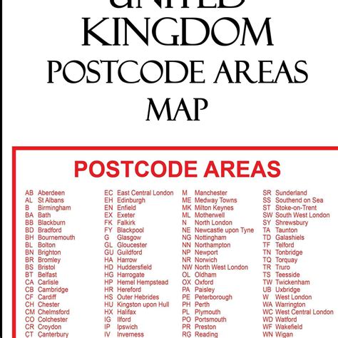 London United Kingdom Post Code