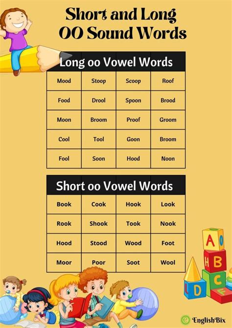 Long And Short Oo Sound Words   Word List Activities More Ways To Spell Long - Long And Short Oo Sound Words