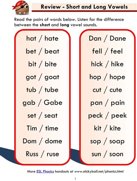 Long And Short Vowels 100 Words Espresso English Long Or Short Vowel Checker - Long Or Short Vowel Checker
