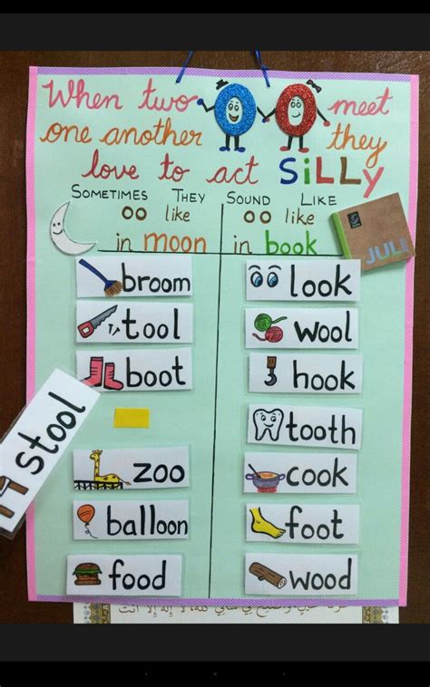 Long And Short X27 Oo X27 Word Cards Long Oo Words Phonics - Long Oo Words Phonics