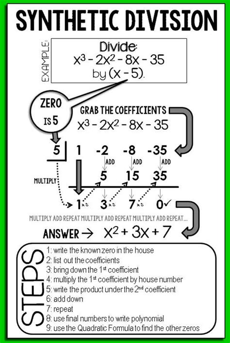 Long And Synthetic Division Review Algebra 2 Synthetic Division Worksheet - Algebra 2 Synthetic Division Worksheet