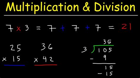 Long Division And Multiplication Using The Standard Algorithm Long Multiplication And Division - Long Multiplication And Division