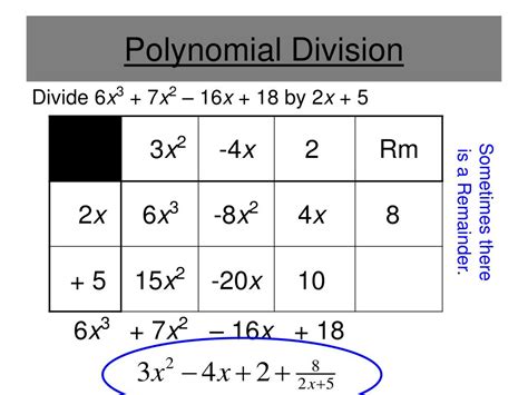 Long Division Box Method   Dividing Polynomials Using The Box Method Puzzles - Long Division Box Method