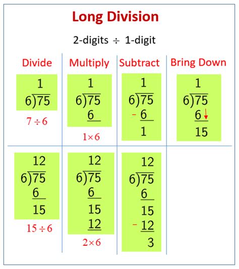 Long Division Calculator Two Digit Division - Two Digit Division