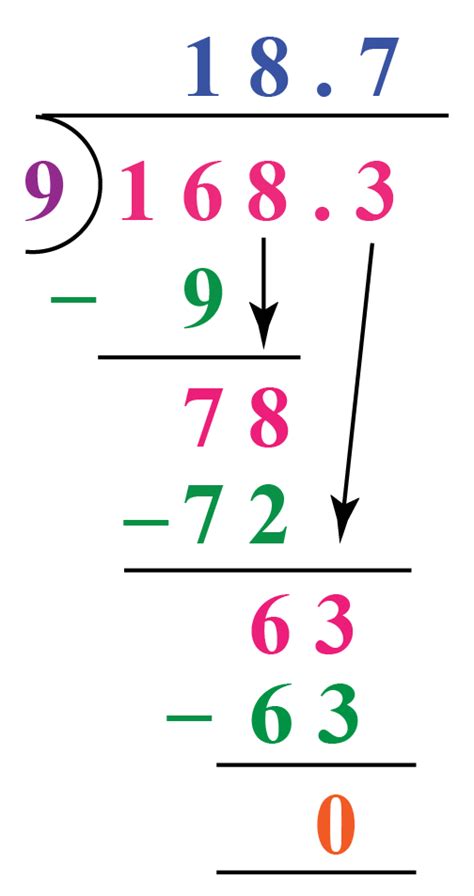 Long Division Calculator With Decimals Decimal Point Division - Decimal Point Division
