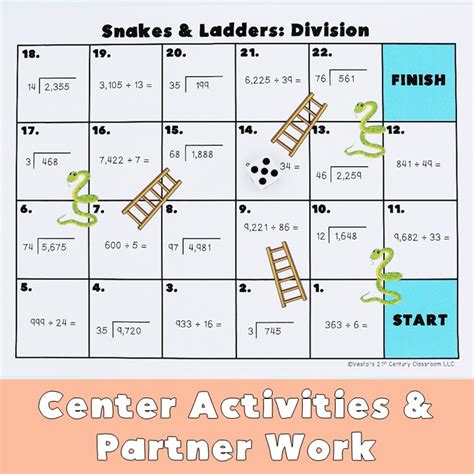 Long Division Games To Help Improve Your Studentu0027s Snork Math - Snork Math