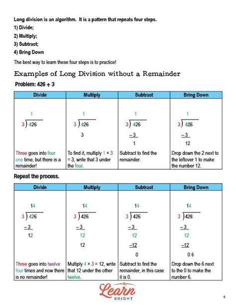 Long Division Grades 4 5 Lesson Plan Learn Long Division Lesson Plan - Long Division Lesson Plan