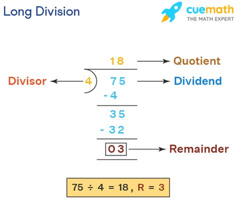 Long Division Just Write The Answer Oct 2021 Easy Long Division - Easy Long Division