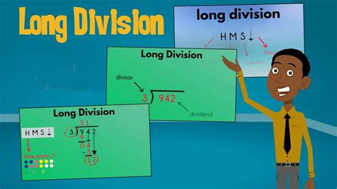 Long Division Made Easy Hms Bring Down Easyteaching Long Division Explained Easy - Long Division Explained Easy