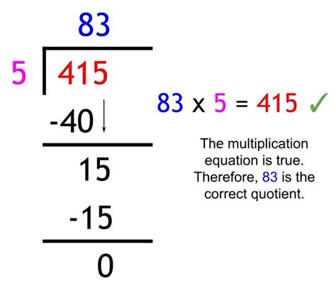 Long Division Review Educational Resources K12 Learning Long Division Lesson - Long Division Lesson