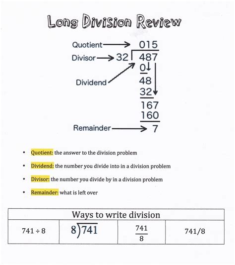 Long Division Review Worksheets Long Division Lesson - Long Division Lesson