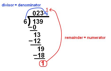 Long Division With Remainders Wyzant Lessons Long Division With Remainders - Long Division With Remainders