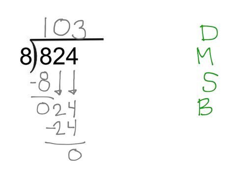 Long Division With Zero Revisited 8211 The Math Long Division With Multiple Digits - Long Division With Multiple Digits