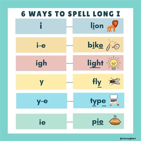 Long I Sound
