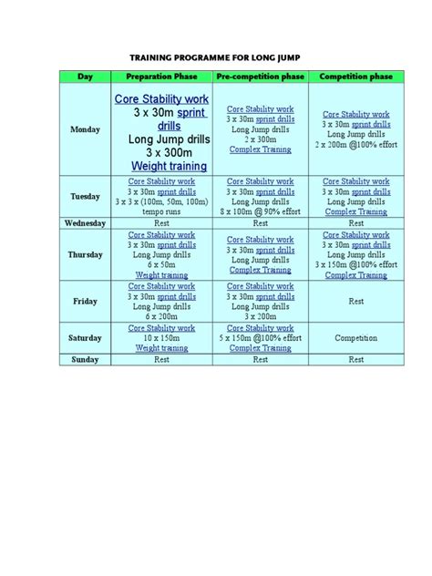 Long Jump Training Program