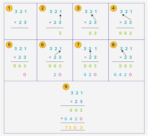 Long Multiplication And Division   Long Division Math Is Fun - Long Multiplication And Division