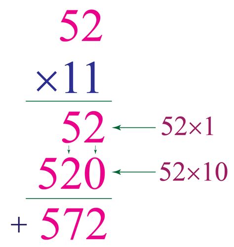 Long Multiplication Calculator Long Division And Multiplication - Long Division And Multiplication