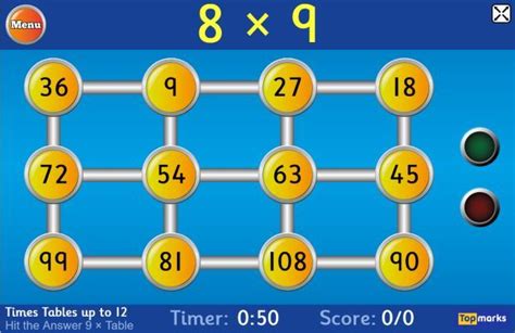 Long Multiplication Topmarks Search Snorks Long Division - Snorks Long Division