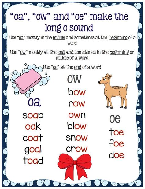 Long O Spellings O Oa Ow Ou Ough Long O Spelling Words - Long O Spelling Words