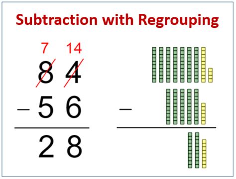 Long Subtraction Calculator With Regrouping Base Chart Method Subtraction - Base Chart Method Subtraction