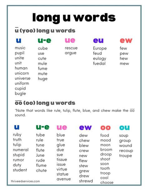 Long U Long Oo Words Vocabulary Word List Long U Sounding Words - Long U Sounding Words
