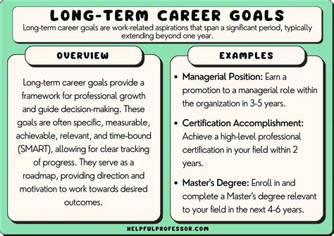long-term career development